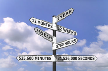 Time concept image of a signpost against a blue cloudy sky indicating one year split into months, weeks, days, hours, minutes and seconds.